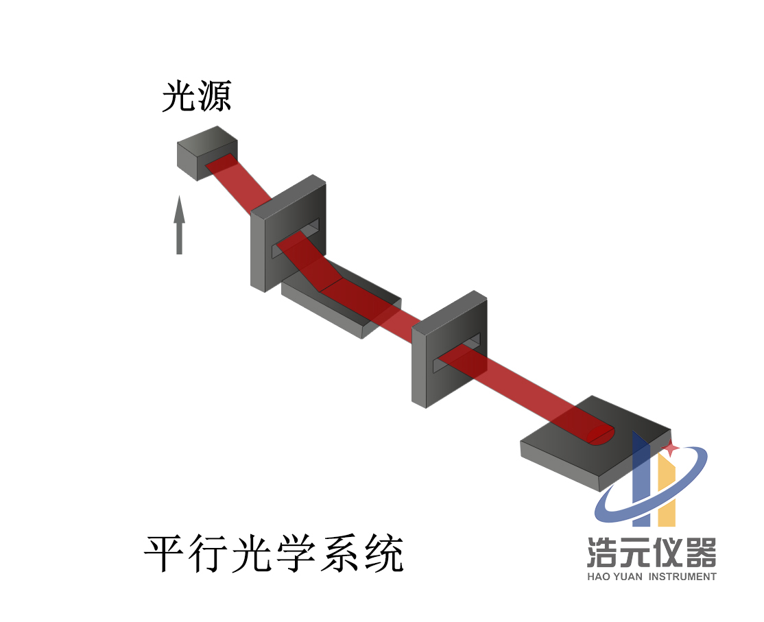 ok 平行光系统logo.jpg